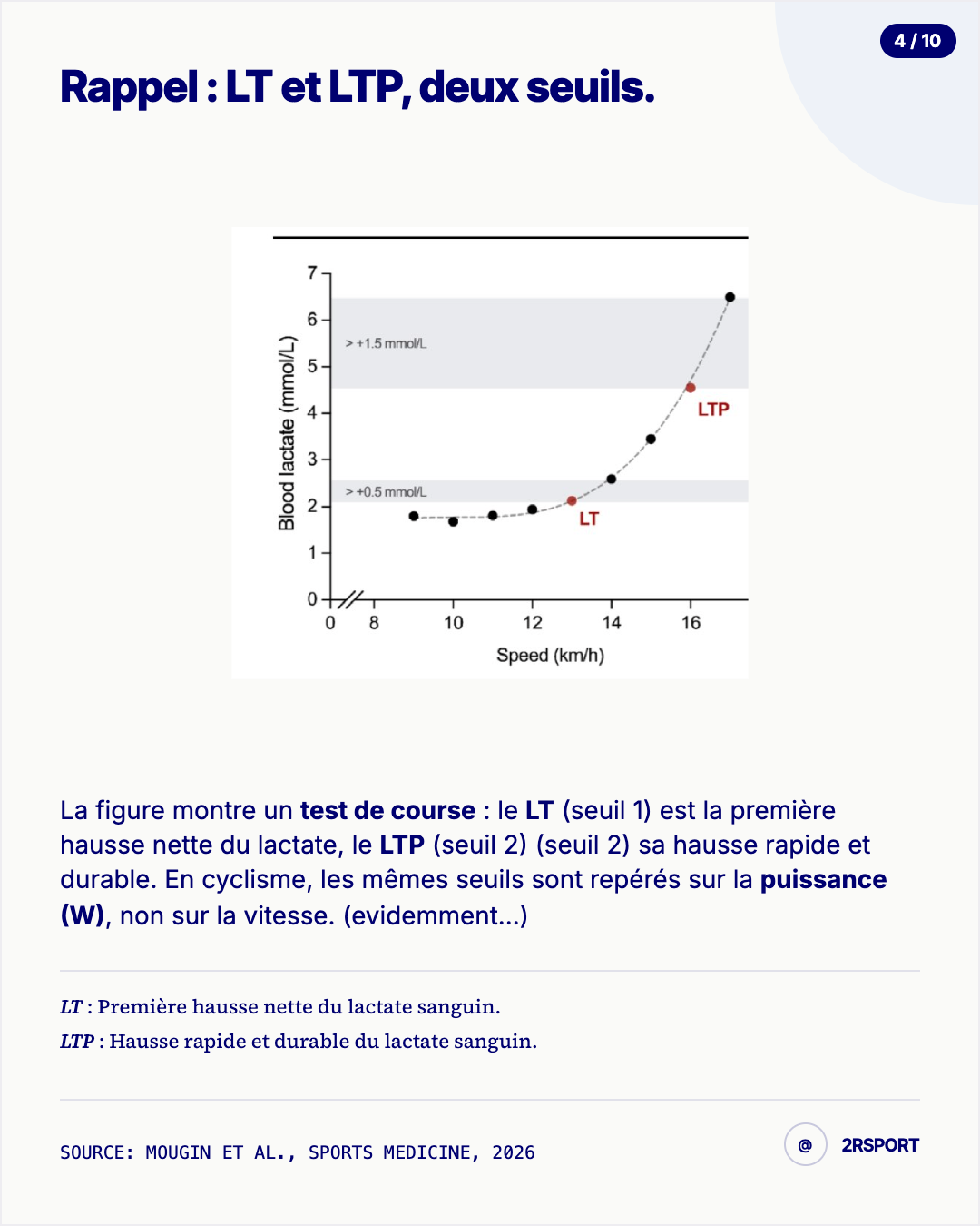 Facteurs physiologiques étudiés dans le modèle de Joyner