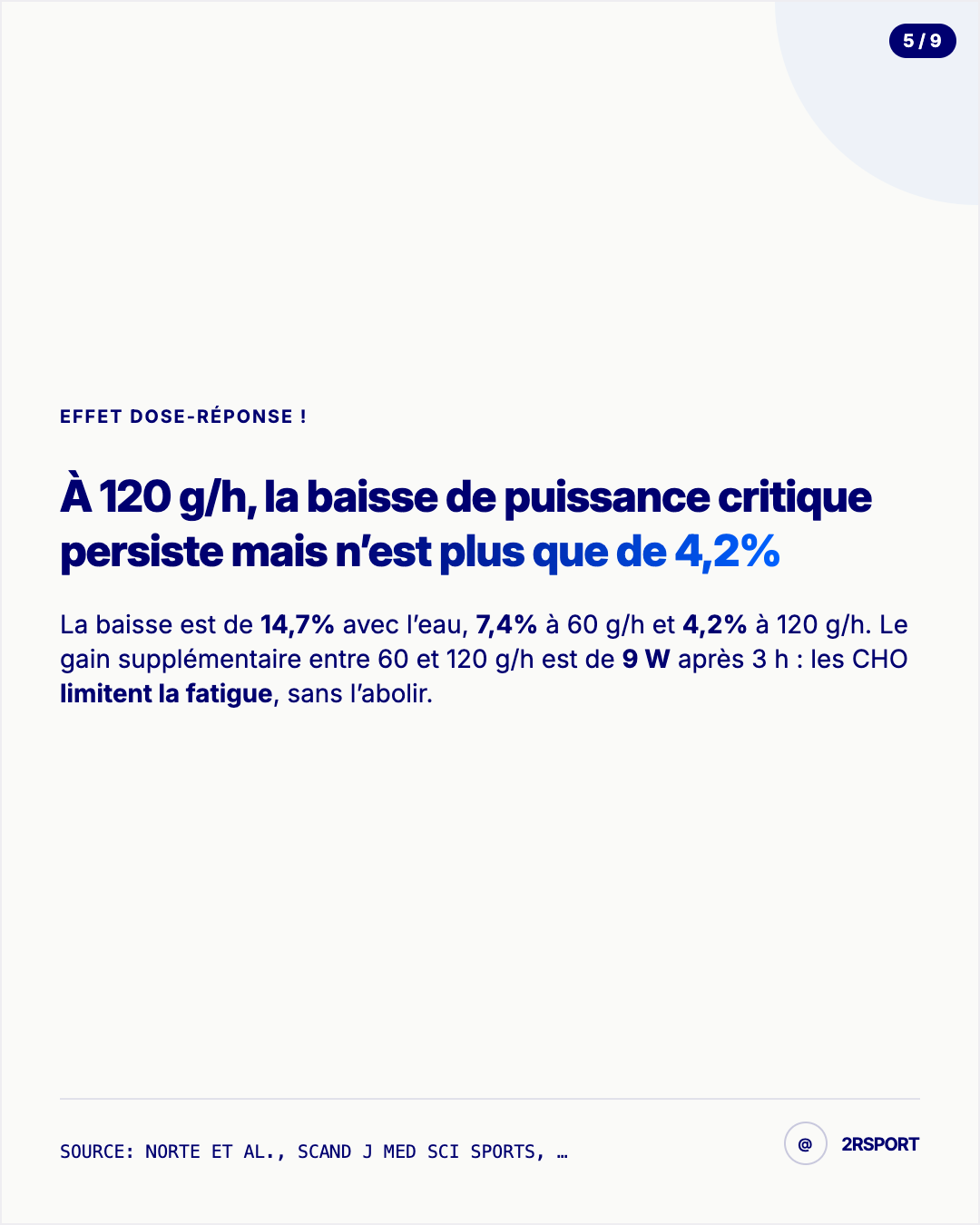 Effet dose-réponse de l’apport en glucides sur la baisse de puissance critique